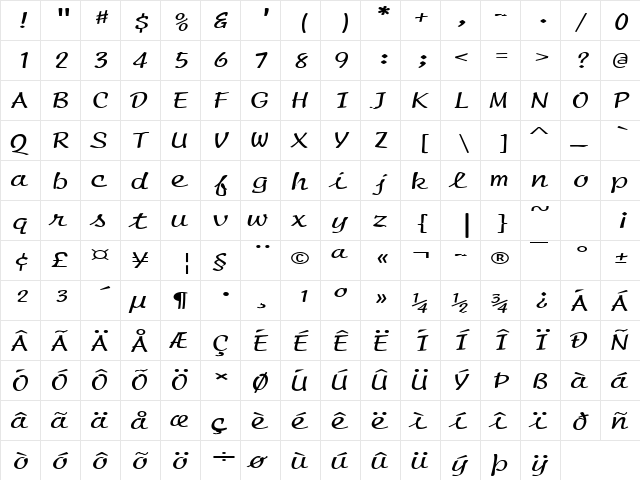 Manuscript Extended Normal  glyph index