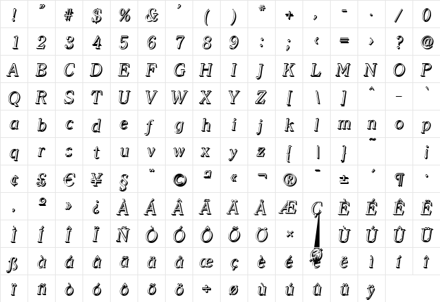 ChristianBeckerShadow-Light Italic  glyph index