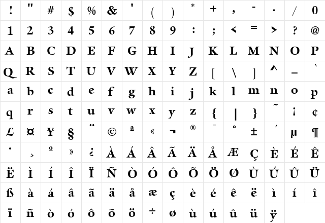 AureliaEF Bold  glyph index