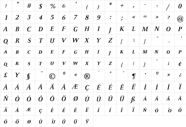 CelesteCaps BoldItalic  glyph index