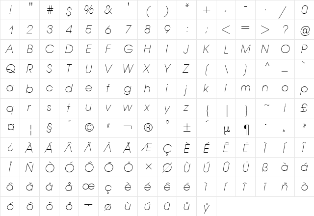 Avant Garde BQ Roman Italic  glyph index