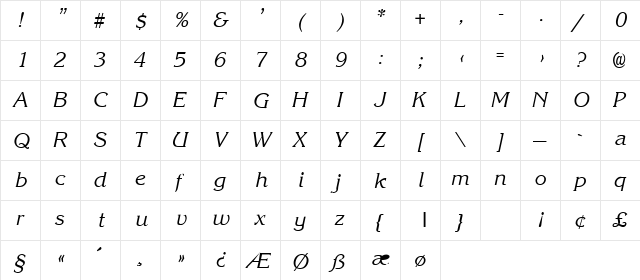 I Wanna Know Why 3 Regular  glyph index