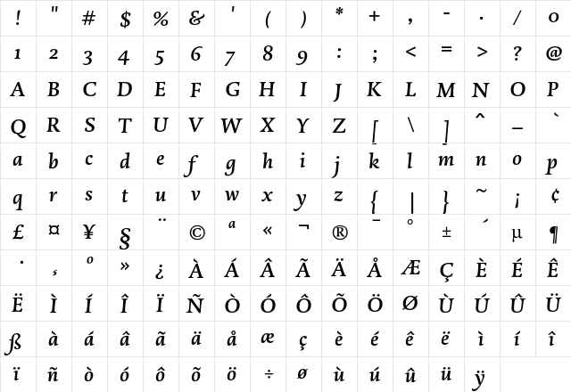 DTLDorianST MediumItalic  glyph index