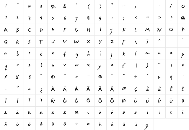 LettresEclatees Regular  glyph index