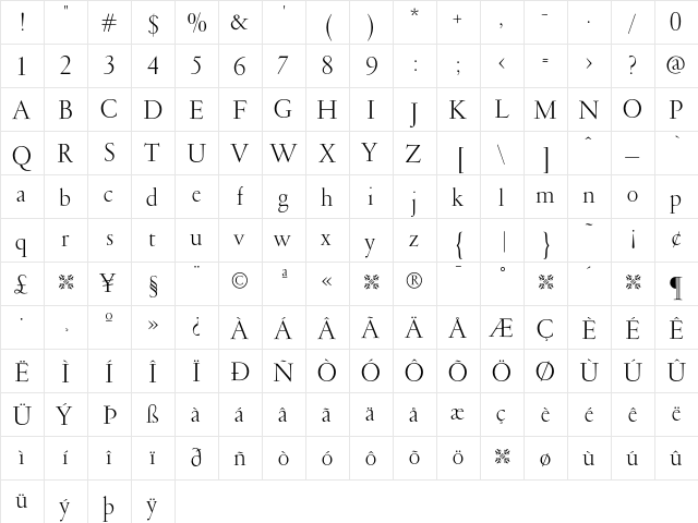 GaramondLight Roman  glyph index