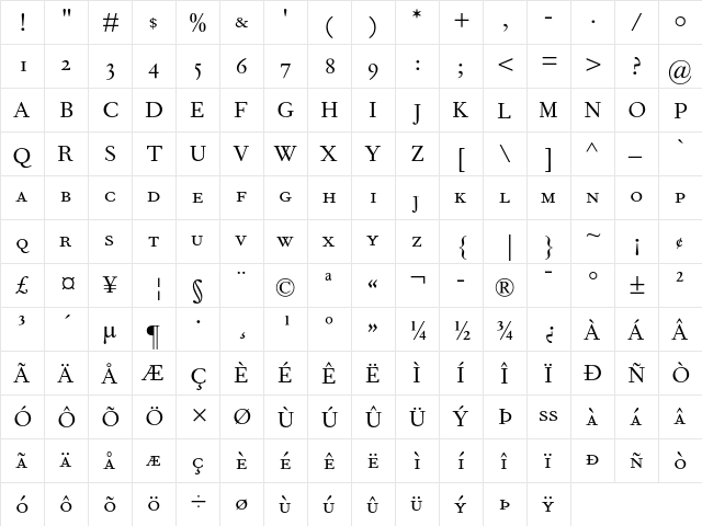 Fournier MT SC  glyph index