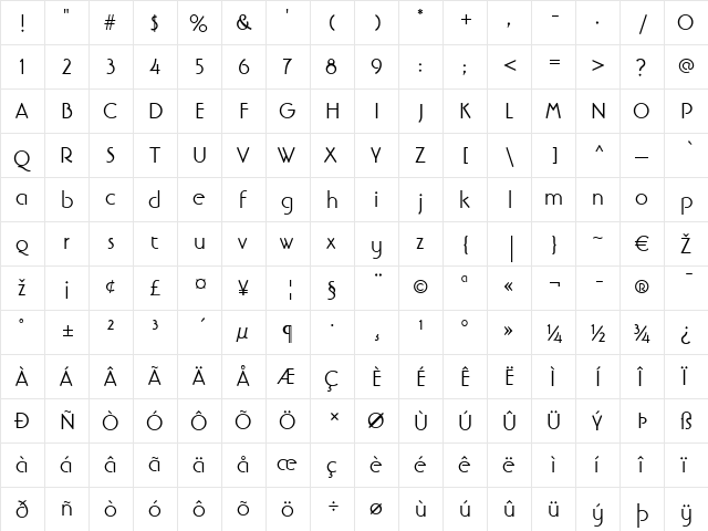 LTBanjoman Roman Regular  glyph index