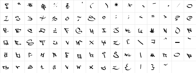 Student Project Regular  glyph index
