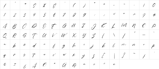 Charmelya Script Regular  glyph index
