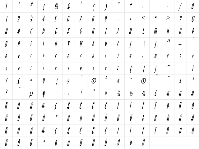 Asia Thin Italic  glyph index