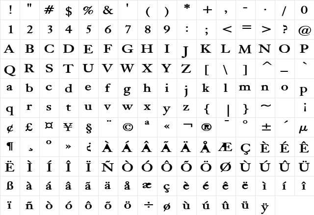 Bliss Wide Bold  glyph index