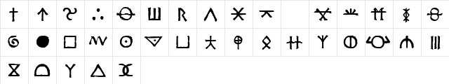 Core Runes Regular  glyph index