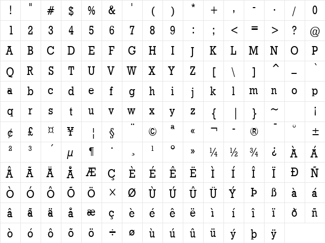 Geo 986-Condensed Normal  glyph index