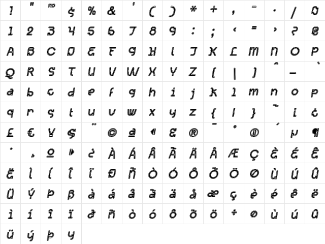 Acetone CollegiateOblique  glyph index