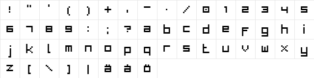 BitLow Regular 7pts  glyph index