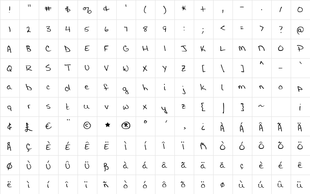 GFYJosie Regular  glyph index
