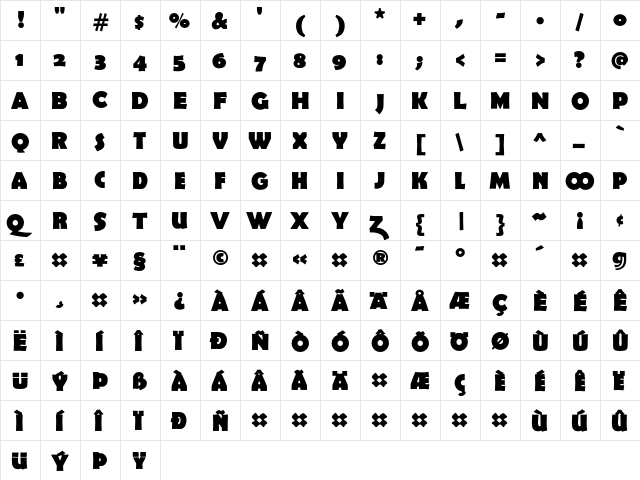 Berlin Sans Bold Exp  glyph index