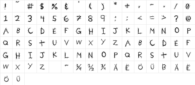 Voodoo Needles Curse  glyph index