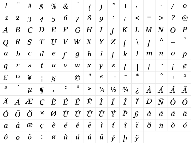 LinoLetter MediumOsF Italic  glyph index