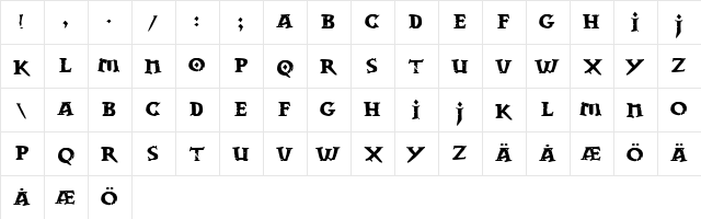 Dwarven Stonecraft Roughly Carved  glyph index