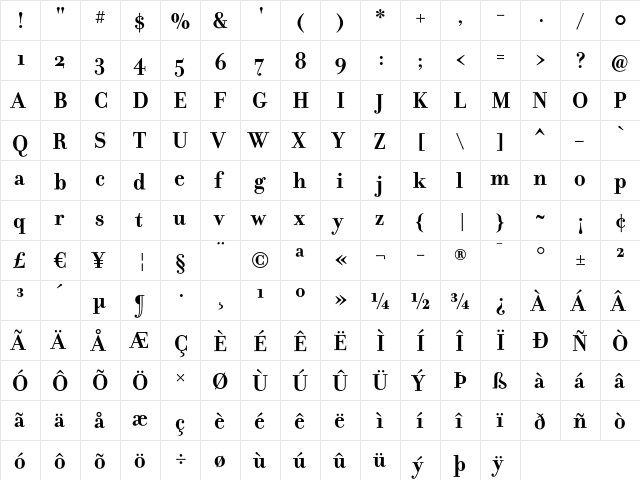 Filosofia OT Bold  glyph index