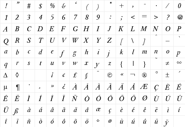 QuartoLight RegularItalic  glyph index