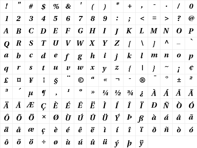 Utopia Bold Italic  glyph index