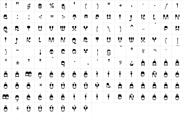 Wetware Regular  glyph index