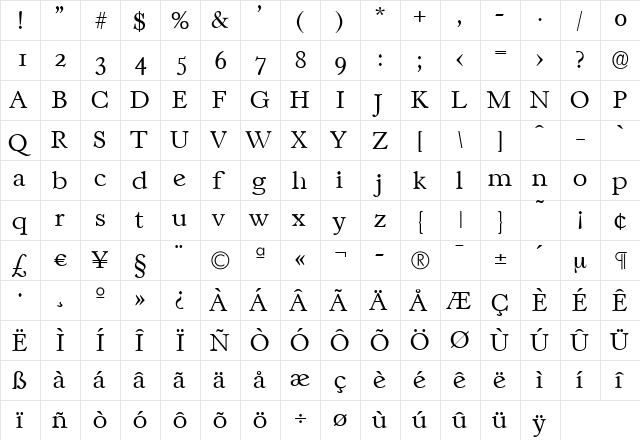 WilliamBecker-ExtraLight Regular  glyph index