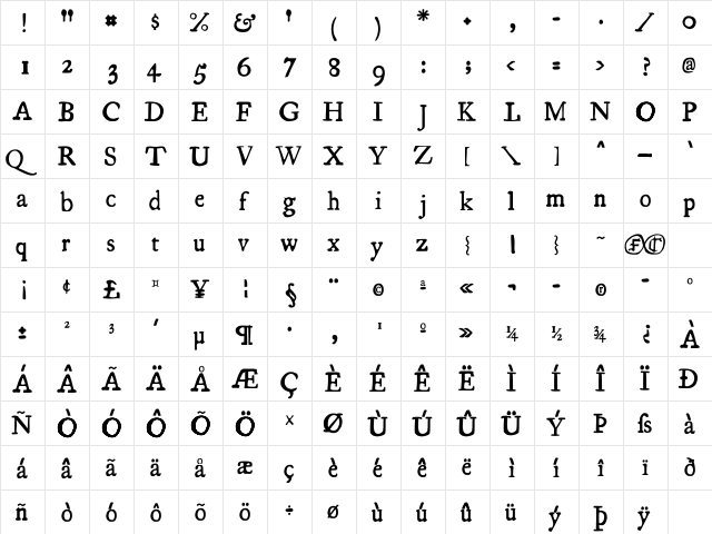 Essays1743 Medium  glyph index