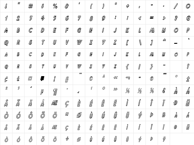 Neonz-Condensed Italic  glyph index