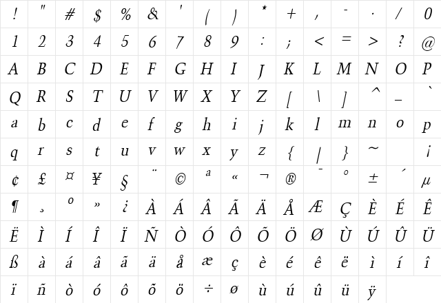 Congo Condensed Italic  glyph index