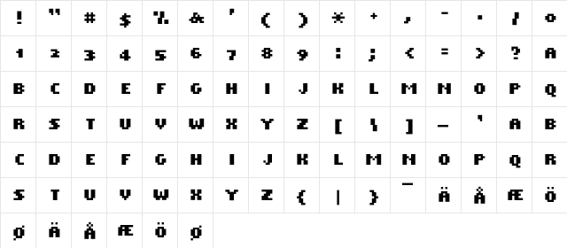 Dwarf FatOldStyleDigits  glyph index