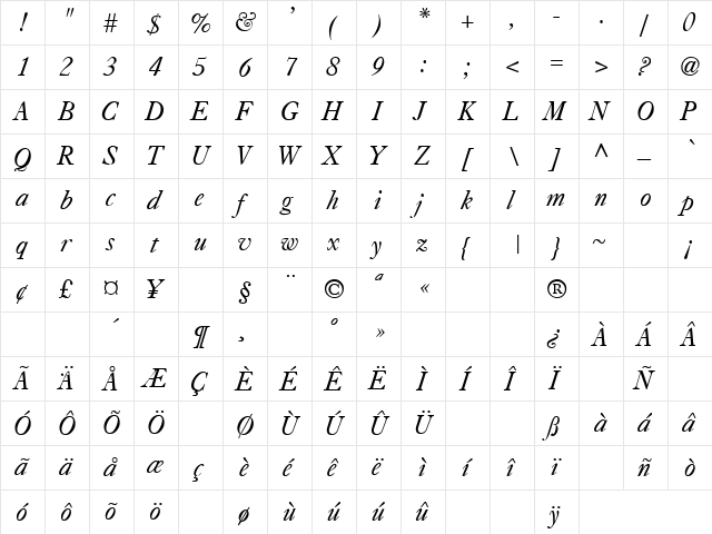 Critical Mass 1 Regular  glyph index