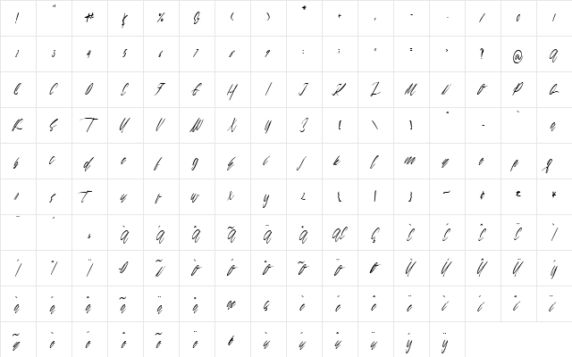 lannia Regular  glyph index