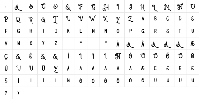 NativeMilesType Regular  glyph index