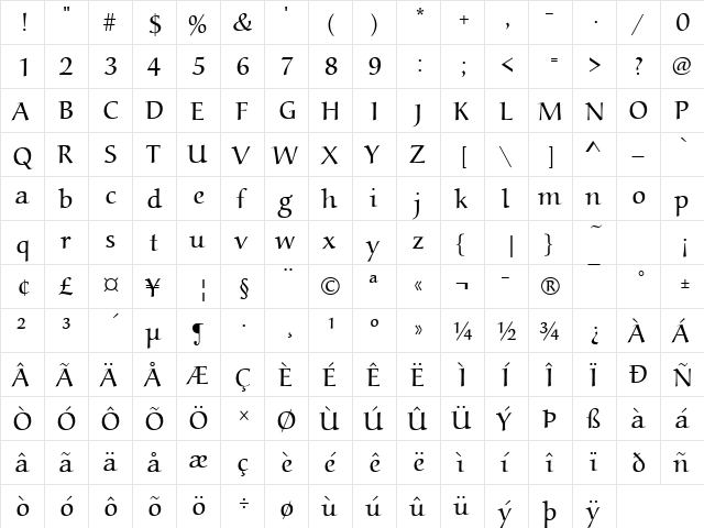 URWAlcuinTLig Regular  glyph index