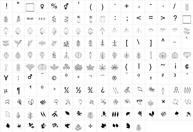 BioLeaf Becker Normal  glyph index