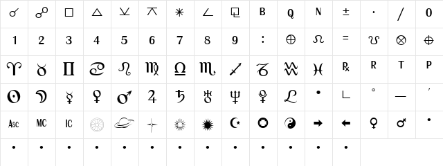 Astro Normal  glyph index