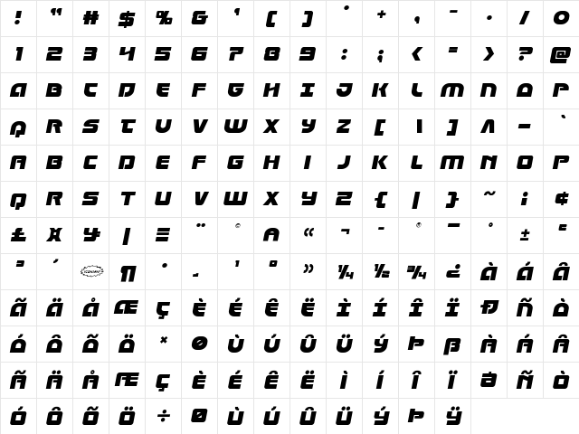 Laser Corps Semi-Italic Regular  glyph index