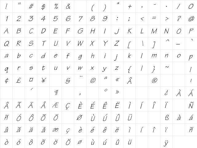 Tekton italic Italic  glyph index