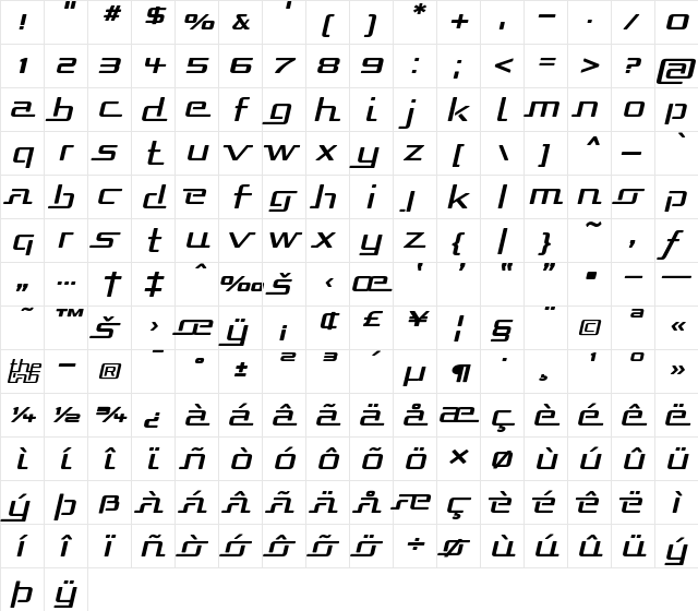 Republika Exp Italic  glyph index