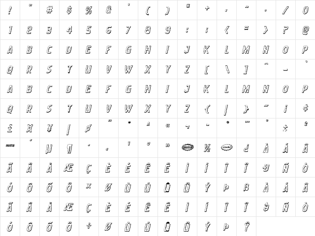Worm Cuisine 3D Italic Italic  glyph index