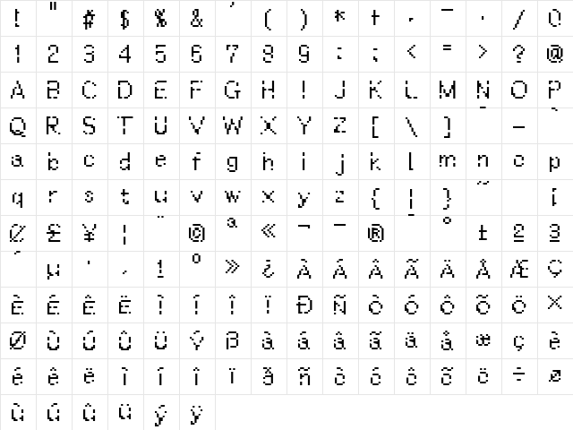 WWareTypeB Regular  glyph index