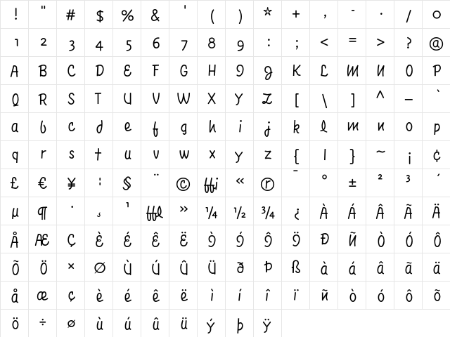 ElliottsVenusDioxide Regular  glyph index
