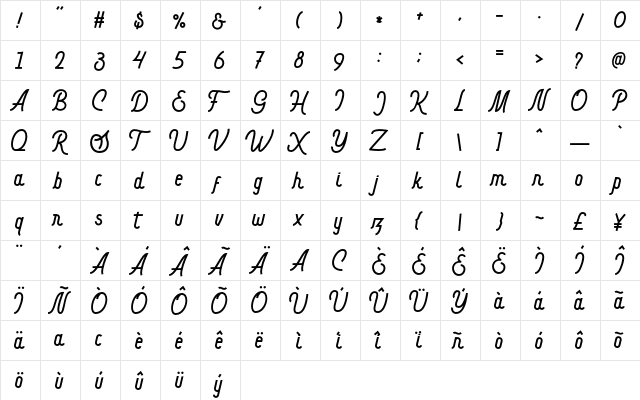 Hargael Regular  glyph index