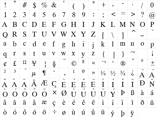 Duke Wide Normal  glyph index