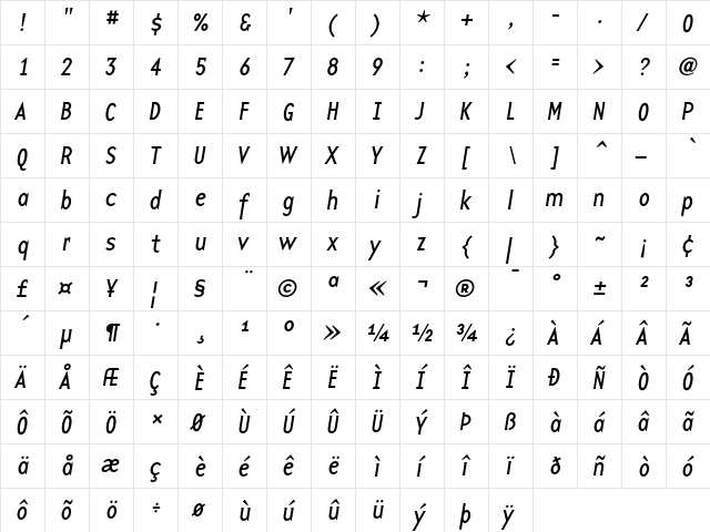 BaseTwelve SansI  glyph index