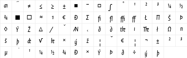 QuadraatSansCon Italic  glyph index