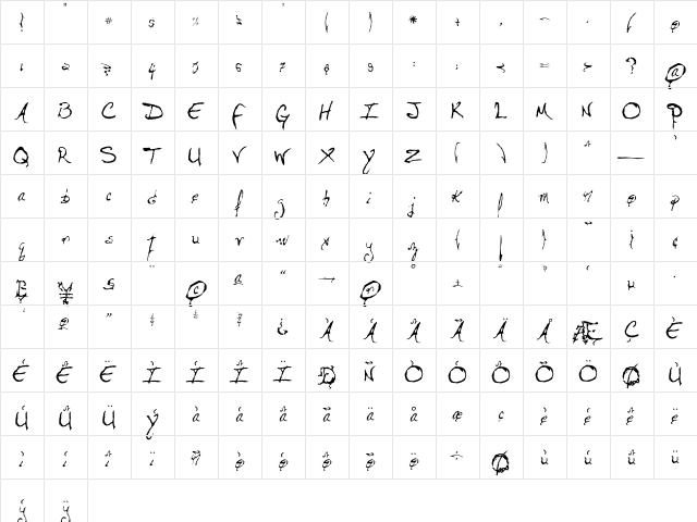 Dueonix Regular  glyph index
